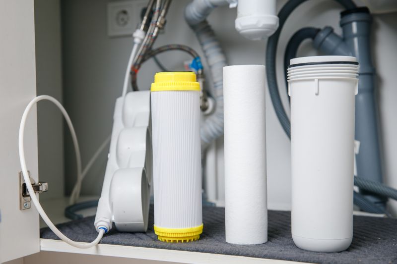 Ro Water Purification in Charlotte, NC