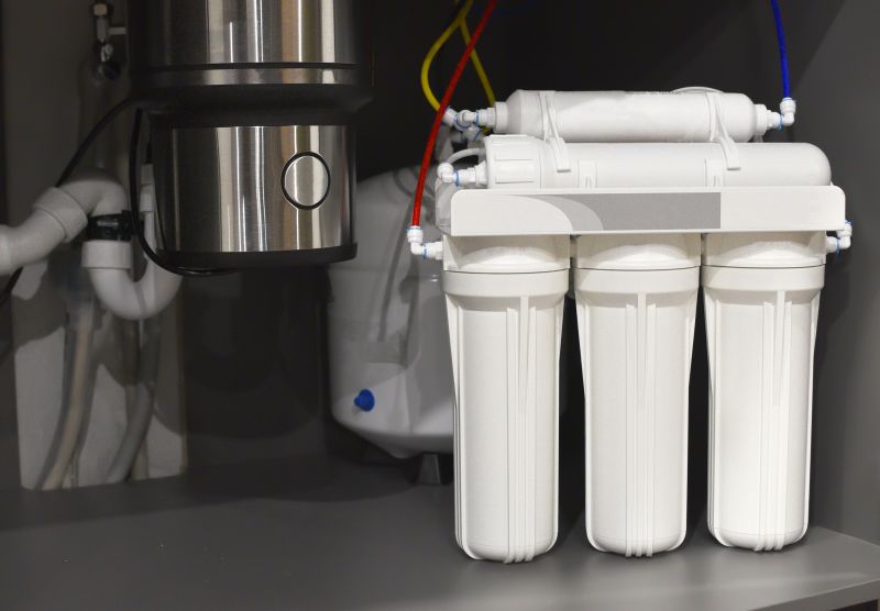 Sink Water Filter Service in Louisville, KY